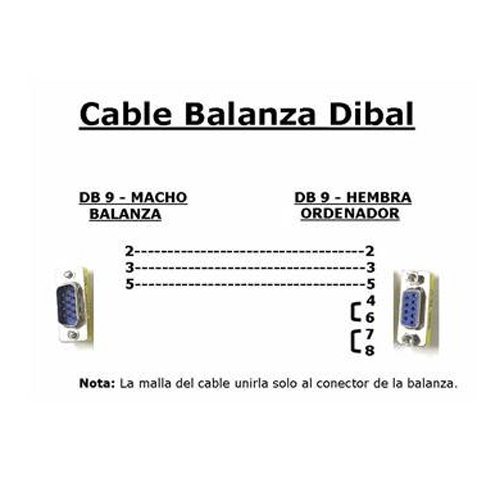 Example image